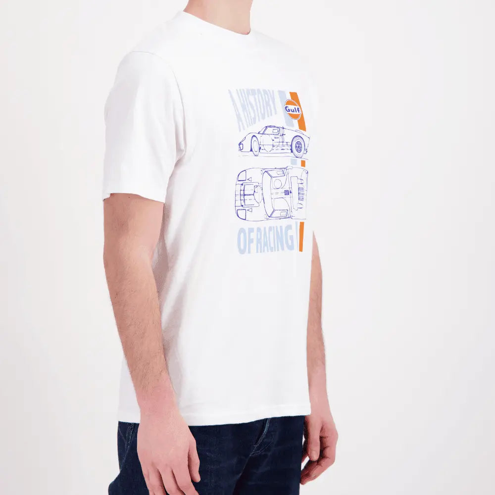 T-SHIRT RACING HISTORY